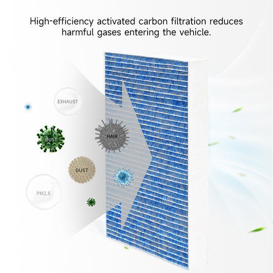 TPARTS HEPA Activated Carbon Air Filter for Tesla Model 3 & Y